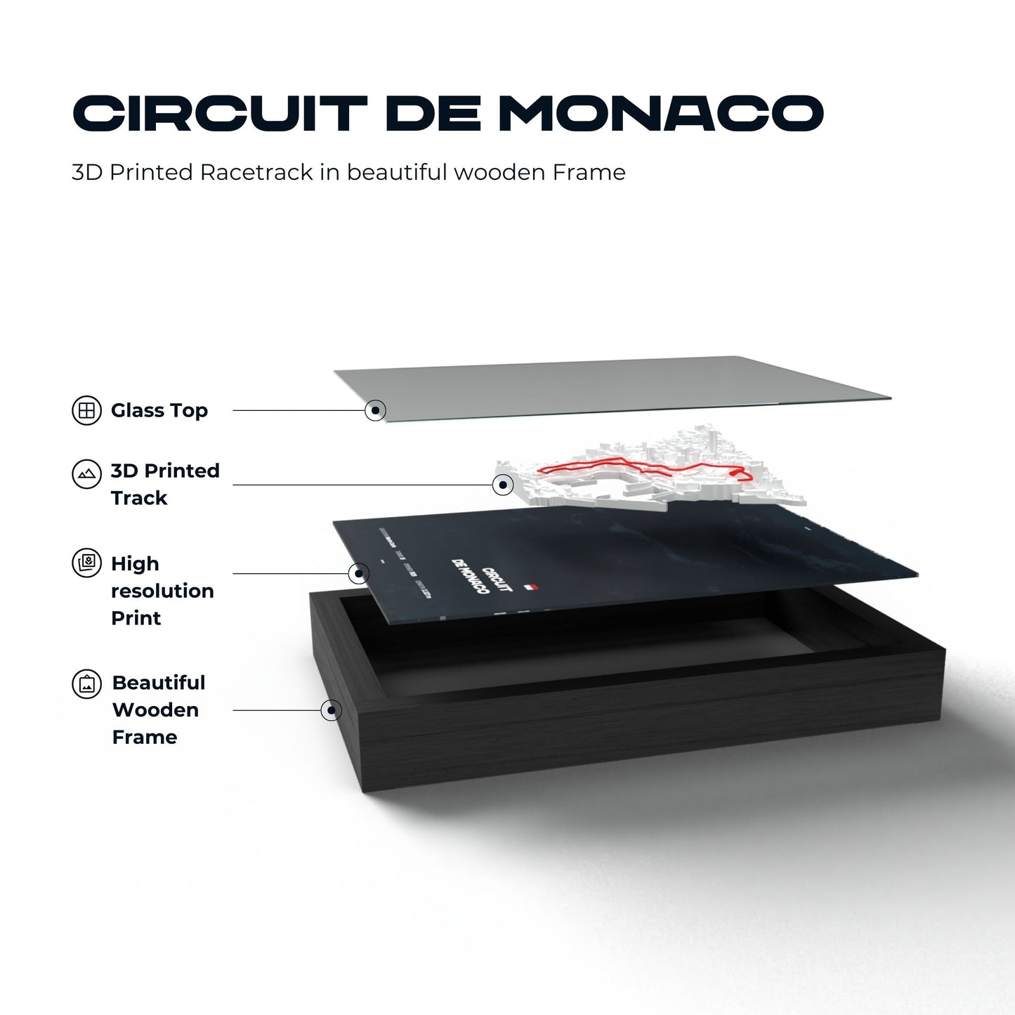 Monaco  - 3D Umgebung
